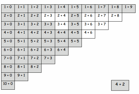 Eureka Math 1st Grade Module 1 Lesson 39 Homework Answer Key 15