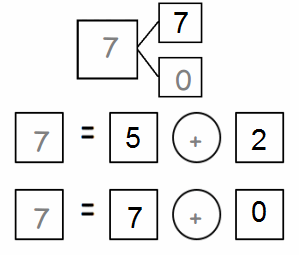 Eureka-Math-1st-Grade-Module-1-Lesson-5-Homework-Answer-Key-5