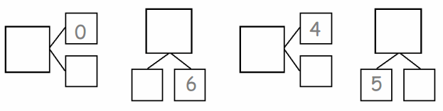 Eureka Math 1st Grade Module 1 Lesson 5 Homework Answer Key 7