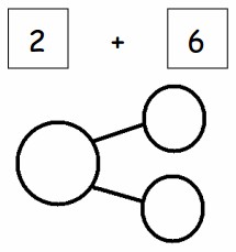 Eureka Math 1st Grade Module 1 Lesson 6 Homework Answer Key 14