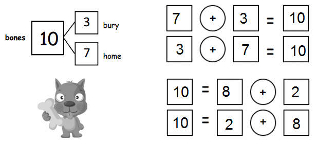 Eureka-Math-1st-Grade-Module-1-Lesson-8-Homework-Answer-Key-6