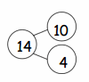 Eureka Math 1st Grade Module 2 Lesson 10 Homework Answer Key 27