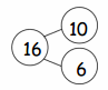 Eureka Math 1st Grade Module 2 Lesson 10 Homework Answer Key 29