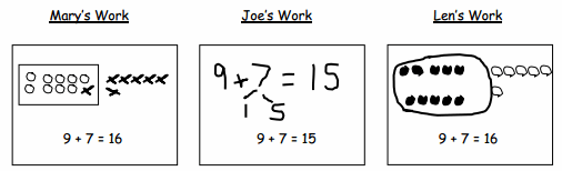 Eureka Math 1st Grade Module 2 Lesson 11 Homework Answer Key 21