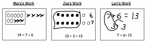 Eureka Math 1st Grade Module 2 Lesson 11 Homework Answer Key 23