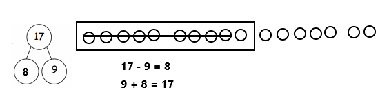 Eureka-Math-1st-Grade-Module-2-Lesson-15-Homework-Answer-Key-23