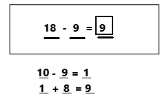 Eureka-Math-1st-Grade-Module-2-Lesson-29-Homework-Answer-Key-10