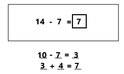 Eureka-Math-1st-Grade-Module-2-Lesson-29-Homework-Answer-Key-10 (2)