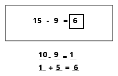 Eureka-Math-1st-Grade-Module-2-Lesson-29-Homework-Answer-Key-10 (3)