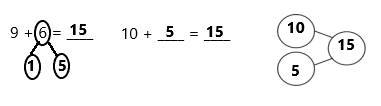 Eureka-Math-1st-Grade-Module-2-Lesson-5-Homework-Answer-Key-500
