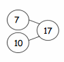 Eureka Math 1st Grade Module 2 Lesson 5 Homework Answer Key 52