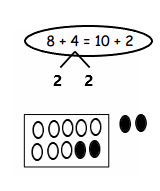 Eureka-Math-1st-Grade-Module-2-Lesson-8-Homework-Answer-Key-25