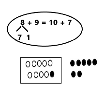 Eureka-Math-1st-Grade-Module-2-Lesson-8-Homework-Answer-Key-28 (2)