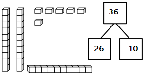 Eureka-Math-1st-Grade-Module-4-Lesson-1-Exit-Ticket-Answer-Key-4