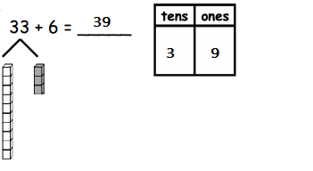Eureka-Math-1st-Grade-Module-4-Lesson-13-Exit-Ticket-Answer-Key-3
