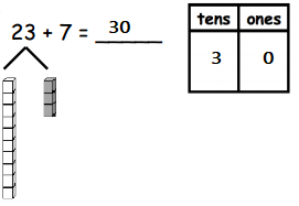 Eureka-Math-1st-Grade-Module-4-Lesson-13-Exit-Ticket-Answer-Key-4