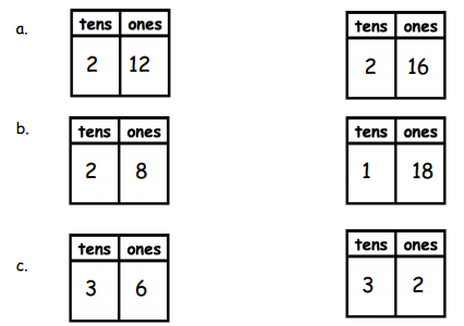 Eureka Math 1st Grade Module 4 Lesson 23 Exit Ticket Answer Key 1