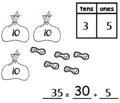 Eureka-Math-1st-Grade-Module-4-Lesson-4-Exit-Ticket-Answer-Key-3