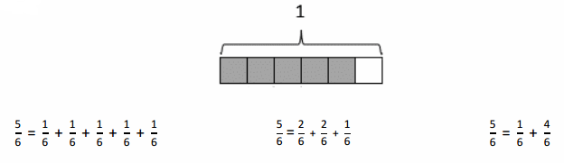 Eureka Math 4th Grade Module 5 Lesson 2 Homework Answer Key 5