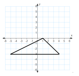 Eureka Math 7th Grade Module 3 Lesson 19 Problem Set Answer Key 1