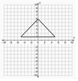 Eureka Math 7th Grade Module 3 Lesson 19 Problem Set Answer Key 12