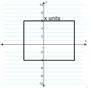 Eureka Math 7th Grade Module 3 Lesson 19 Problem Set Answer Key 13