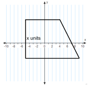 Eureka Math 7th Grade Module 3 Lesson 19 Problem Set Answer Key 14