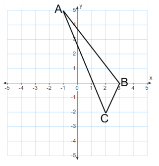 Eureka Math 7th Grade Module 3 Lesson 19 Problem Set Answer Key 15