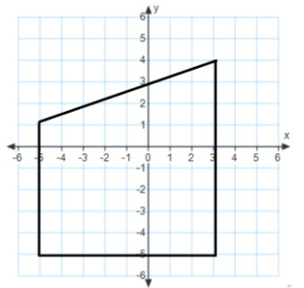 Eureka Math 7th Grade Module 3 Lesson 19 Problem Set Answer Key 17