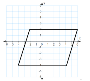 Eureka Math 7th Grade Module 3 Lesson 19 Problem Set Answer Key 3