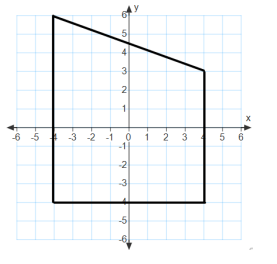 Eureka Math 7th Grade Module 3 Lesson 19 Problem Set Answer Key 5