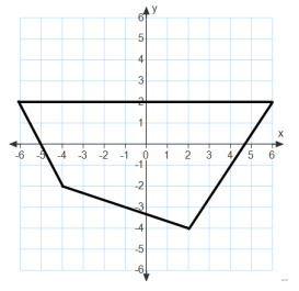 Eureka Math 7th Grade Module 3 Lesson 19 Problem Set Answer Key 6