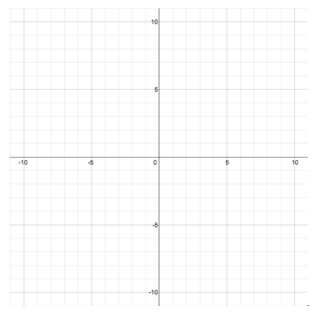 Eureka Math 7th Grade Module 3 Lesson 19 Problem Set Answer Key 7
