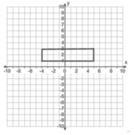 Eureka Math 7th Grade Module 3 Lesson 19 Problem Set Answer Key 8