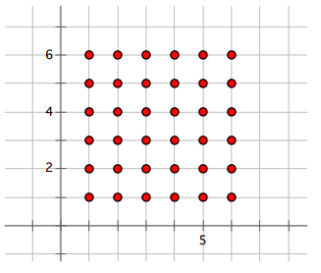 Eureka Math 7th Grade Module 4 Lesson 18 Problem Set Answer Key 4