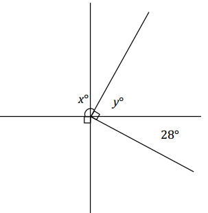 Eureka Math 7th Grade Module 6 Lesson 1 Problem Set Answer Key 3