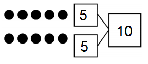 Eureka-Math-Grade-1-Module-1-Lesson-1-Problem-Set-Answer-Key-13