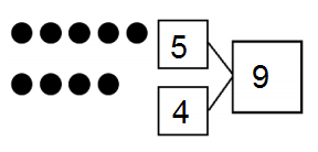 Eureka-Math-Grade-1-Module-1-Lesson-1-Problem-Set-Answer-Key-15