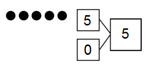 Eureka-Math-Grade-1-Module-1-Lesson-1-Problem-Set-Answer-Key-16