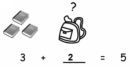 Eureka-Math-Grade-1-Module-1-Lesson-12-Problem-Set-Answer-Key-2