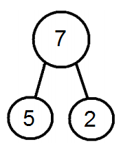 Eureka-Math-Grade-1-Module-1-Lesson-13-Problem-Set-Answer-Key-100 (2)