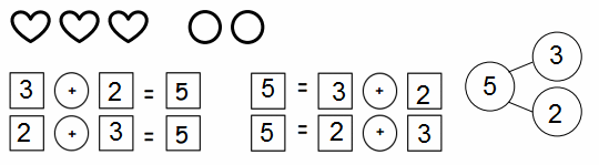 Eureka-Math-Grade-1-Module-1-Lesson-19-Problem-Set-Answer-Key-5
