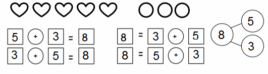 Eureka-Math-Grade-1-Module-1-Lesson-19-Problem-Set-Answer-Key-6