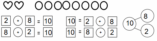 Eureka-Math-Grade-1-Module-1-Lesson-19-Problem-Set-Answer-Key-7