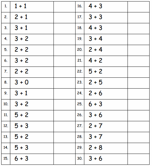 Eureka Math Grade 1 Module 1 Lesson 19 Sprint Answer Key 1