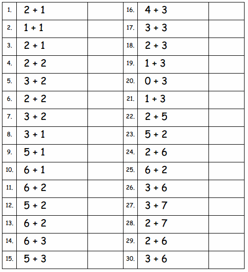 Eureka Math Grade 1 Module 1 Lesson 19 Sprint Answer Key 2