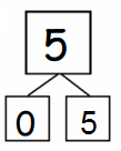 Eureka-Math-Grade-1-Module-1-Lesson-2-Fluency-Template-Answer-Key-34