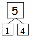 Eureka-Math-Grade-1-Module-1-Lesson-2-Fluency-Template-Answer-Key-35