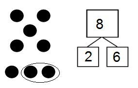 Eureka-Math-Grade-1-Module-1-Lesson-2-Problem-Set-Answer-Key-6