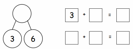 Eureka Math Grade 1 Module 1 Lesson 20 Problem Set Answer Key 6